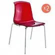 Комплект прозрачных стульев Allegra Set 2 красный