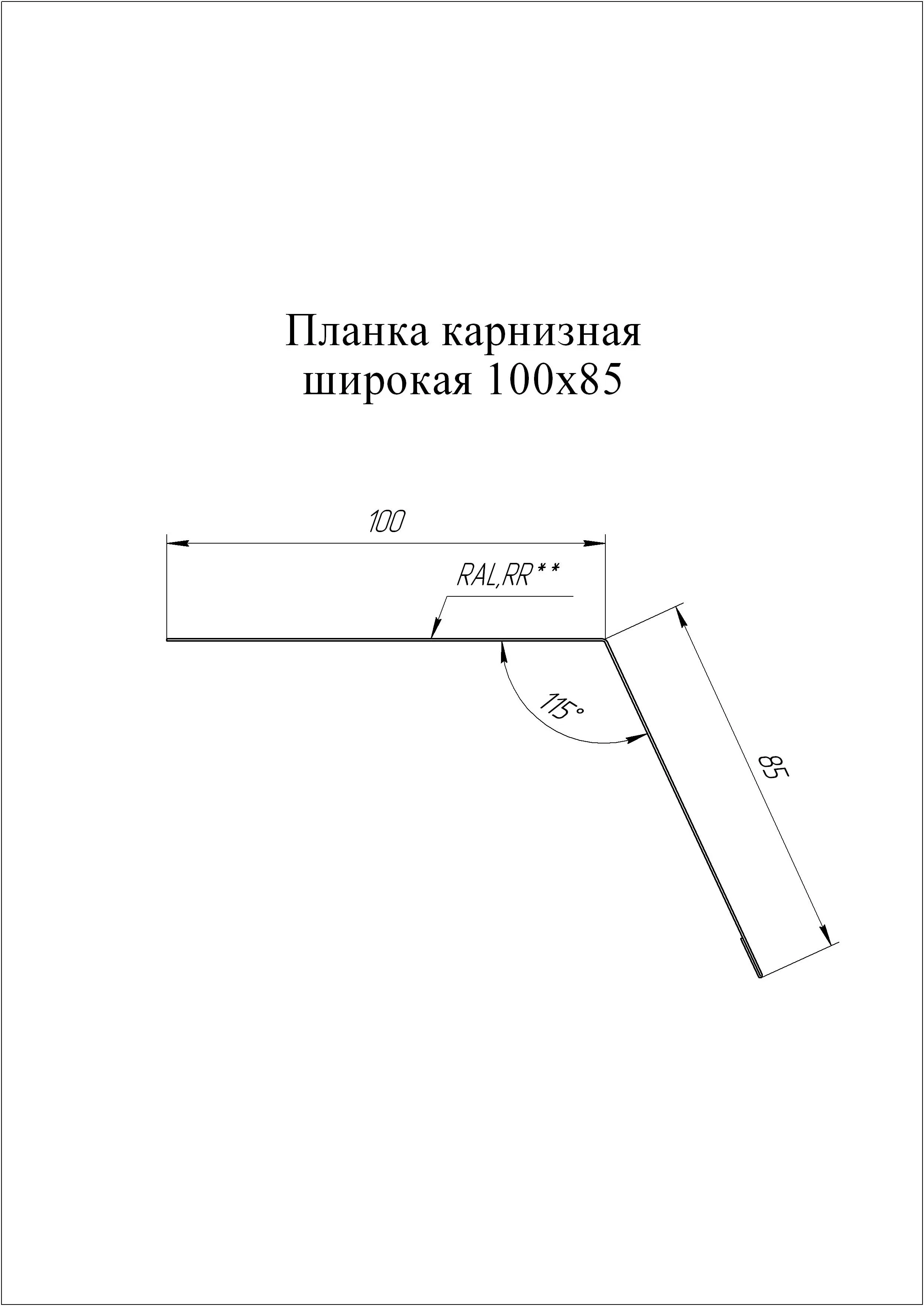 Уют бланки заказов на карнизы